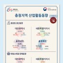 충북 7 충북일보
