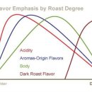 아트&테크놀로지 패키지 이미지
