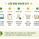 은평두레소비자생활협동조합