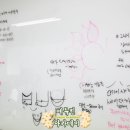 가나네일