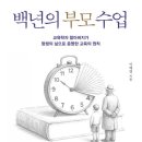 백년 이미지