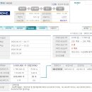 [비씨엔씨] 공모 및 청약 일정 이미지