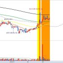 보광 주식회사 이미지