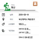 장산약수터 네이버블로그