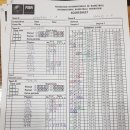 장충고등학교 이미지