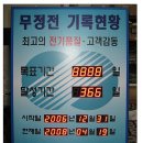 한국전력공사오산지점