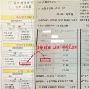 경북대학교 상주캠퍼스 학생회비사건 (feat. 대동제 회비 두번내라) 이미지