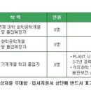 동서석유 이미지