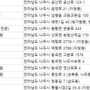 효진동물병원 이미지