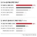 케이유통 이미지