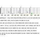 파워코드