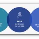 용매상회 이미지