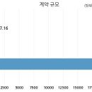 주식회사 삼부 이미지