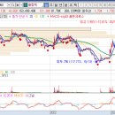 주식회사 세원바이오 이미지