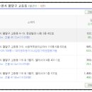 팔달세탁소 이미지