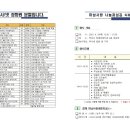 나눔과섬김 이미지