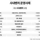 주식회사한빛엔지니어링