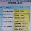 일육회 이미지
