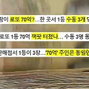 씨유 3공단점 이미지