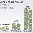 에이피메디칼 이미지