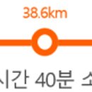 문암2리항(입구) 이미지