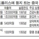 둥지축산 이미지