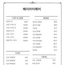 메이아이헤어