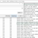 김건용내과의원 이미지