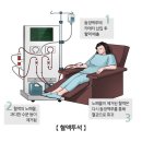 이유경내과의원 이미지