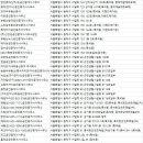 예가인공인중개사사무소 이미지