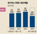 패션클럽 - 하남시 신장로 127 | 패션클럽