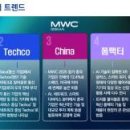 글로벌통신 이미지