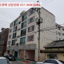 중원로-2 네이버블로그
