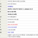 칠성로-7 이미지