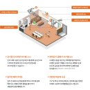 우미린100억공인중개사사무소 이미지