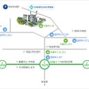 인제대학교부산백병원 이미지