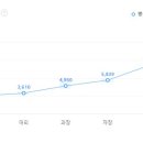 (유)지에스홀딩스 이미지