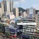 엄마약국 | 남대문 영양제 쇼핑 후기 평화약국,왕솔약국 (모바일 온누리 환급 행사)