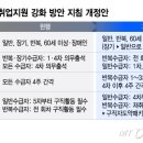 신성실업