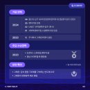 주식회사 경남이엔지 이미지