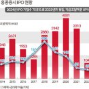 유한농산 이미지