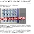 한국은행65주년 기념 전지은행권 이미지