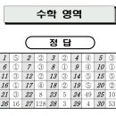 송 수학 이미지