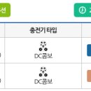 기분조은주유소 네이버블로그