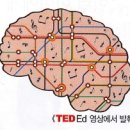 우미피아노교습소 이미지