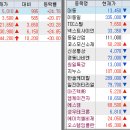 네오바이오젠 이미지