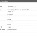 동화하이텍주 이미지