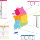 영상할인마트 이미지