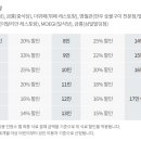금룡식당