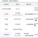 광산구-102 이미지